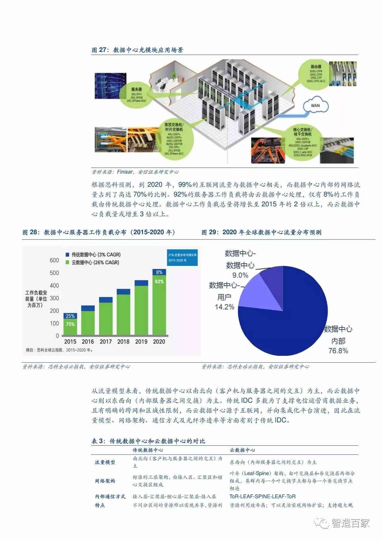 人大新能源产业调研报告，深度剖析产业发展现状与未来趋势，新能源产业现状与未来趋势，人大调研报告深度解析