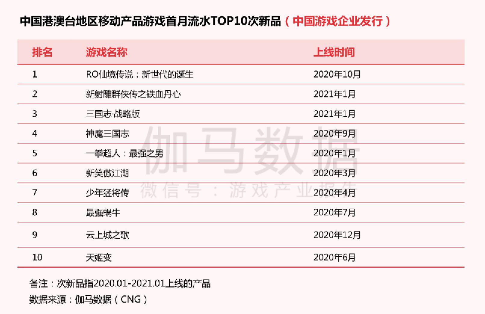 49网址大全看港澳台新开奖，港澳台新开奖网址大全汇总