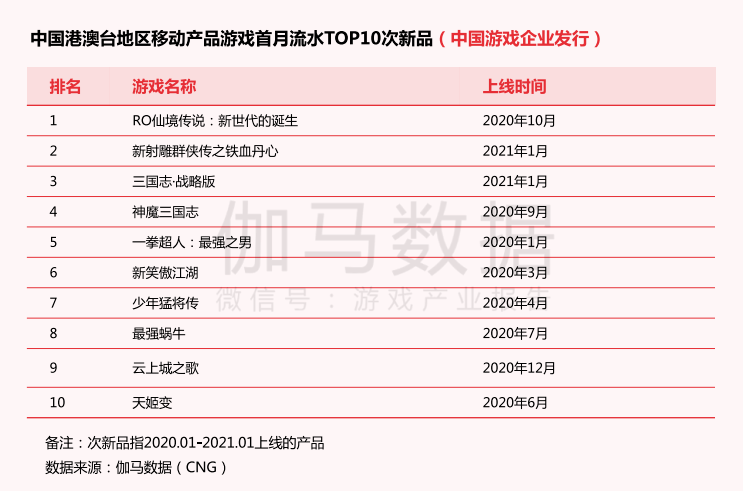 49网址大全看港澳台新开奖，港澳台新开奖网址大全汇总