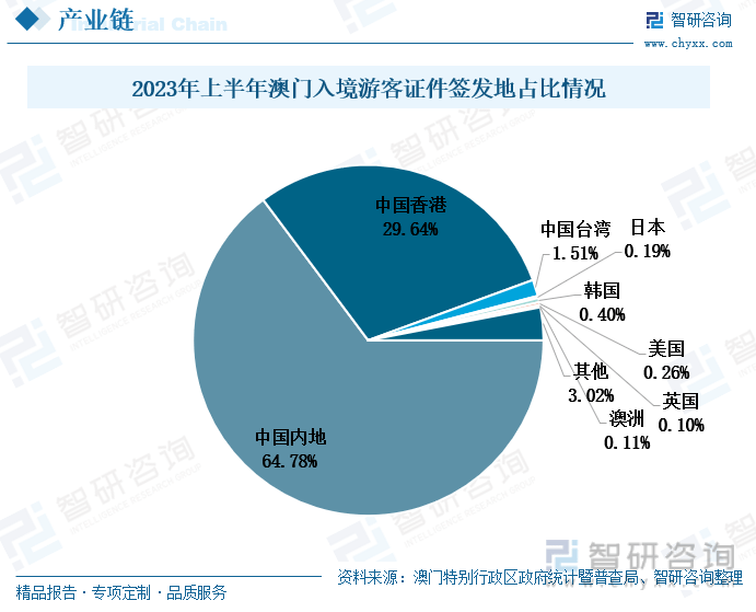 澳门码出号综合走势图2023，澳门码出号综合走势图分析（违法犯罪问题警示）