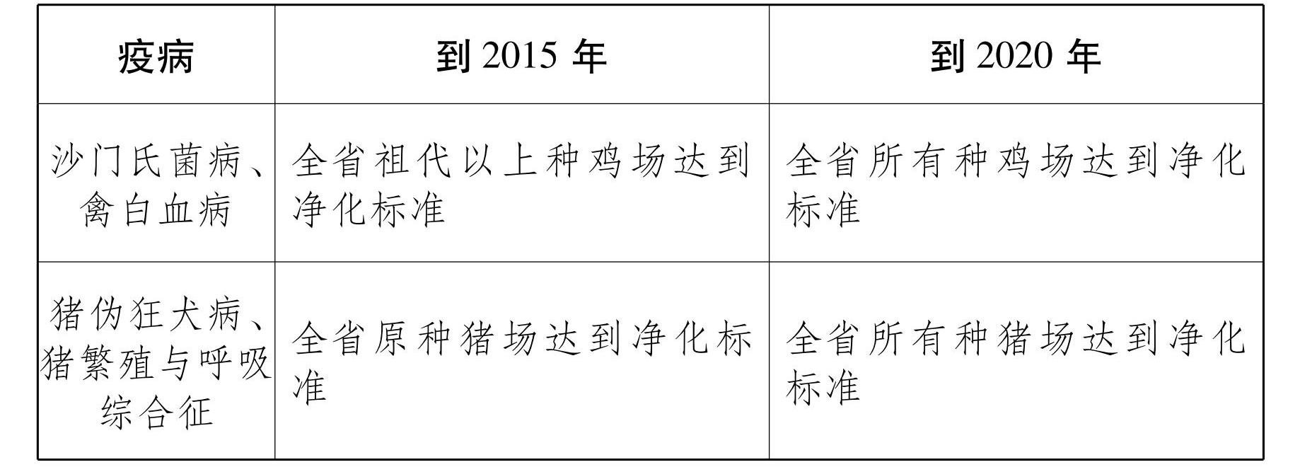 云南省慢阻肺最新通报，现状、挑战与应对策略，云南省慢阻肺现状、挑战及应对策略最新通报