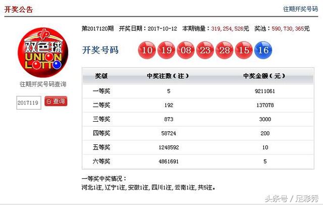 澳门今晚开特马 开奖结果104期,澳门今晚开特马 开奖结果104期，澳门特马开奖结果揭晓，第104期开奖结果揭秘（违法犯罪警示）