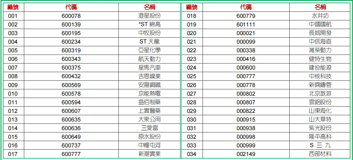 澳门彩码三中三默认版块，澳门彩码三中三默认版块，揭示违法犯罪背后的真相