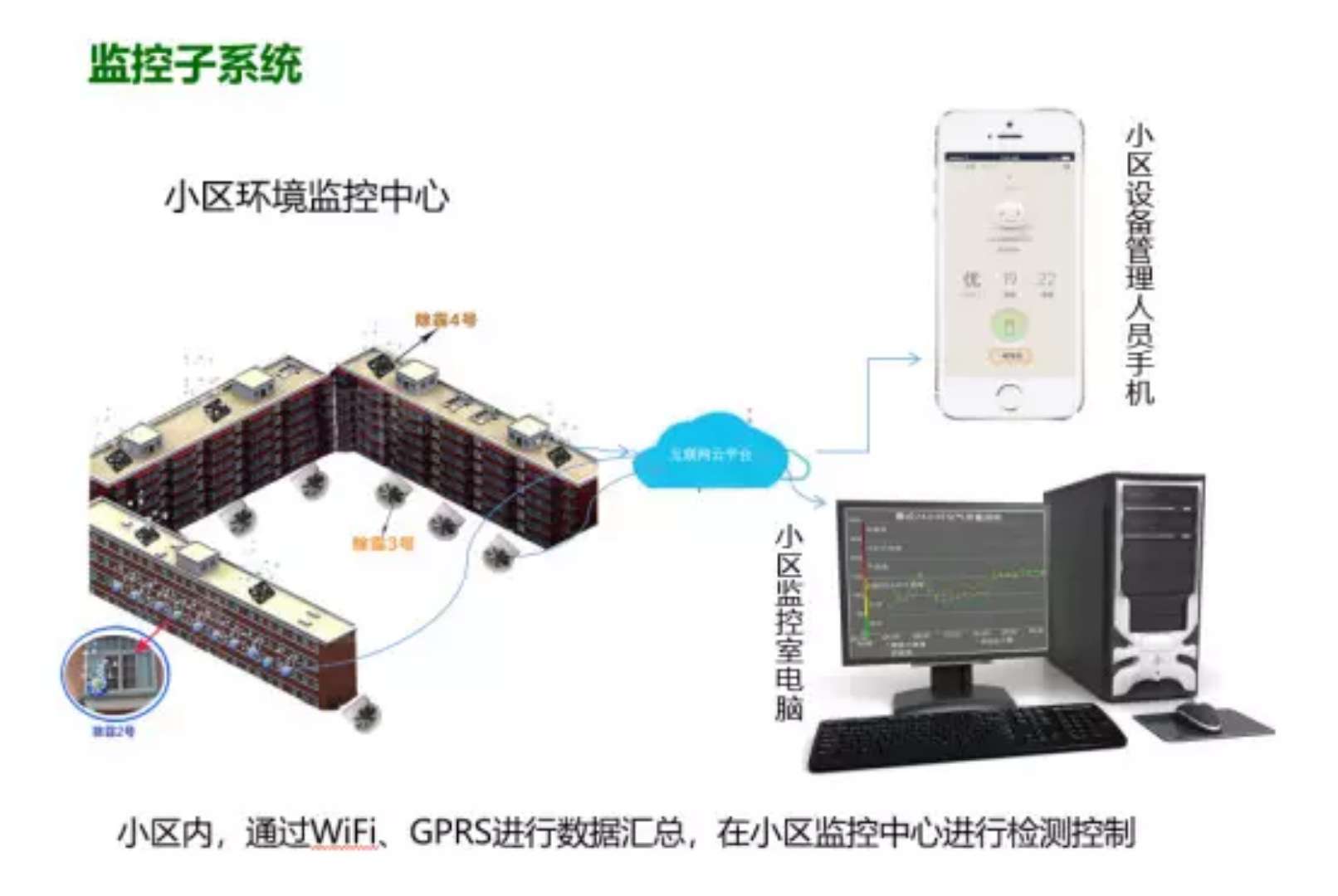 云南新能源激光器销售商，云南激光器新能源解决方案提供商