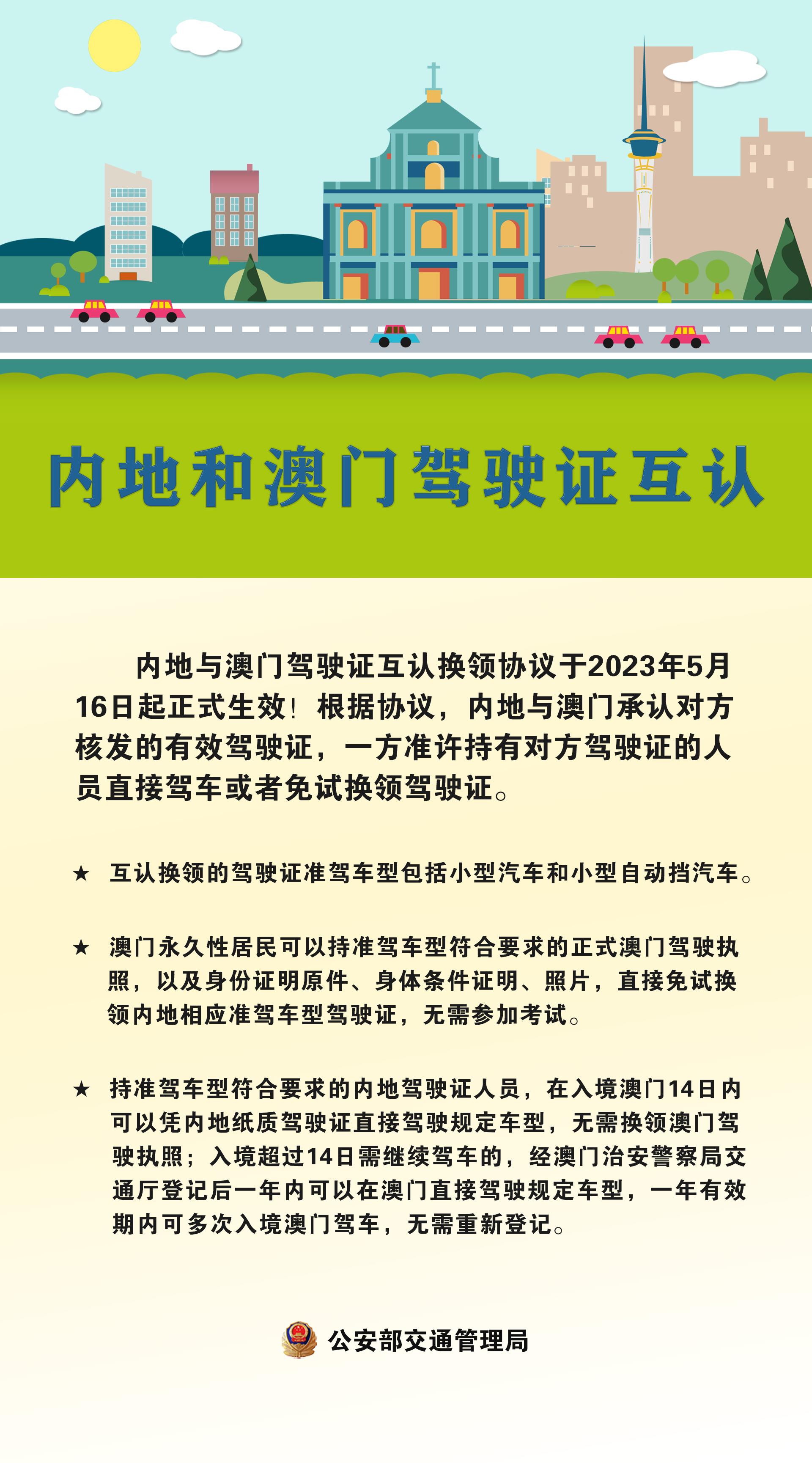 澳门挂牌之全篇最完整篇，澳门挂牌最全攻略，揭秘完整流程与细节