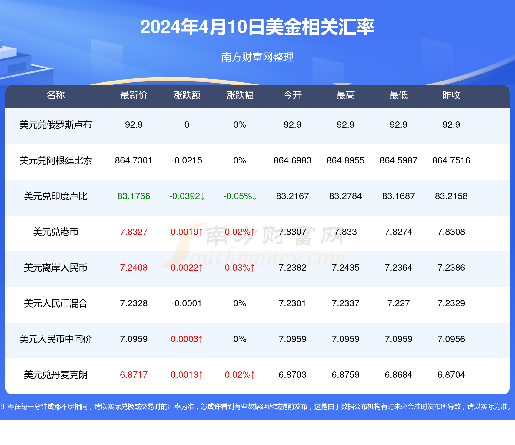 2024年新澳开奖结果，2024年新澳开奖结果揭晓