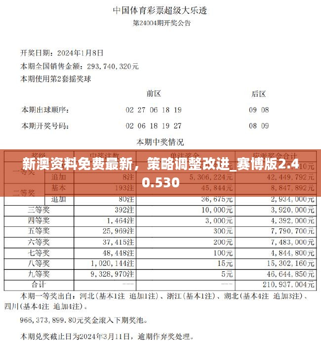 新澳精准资料免费提供最新版，新澳精准资料最新版免费分享