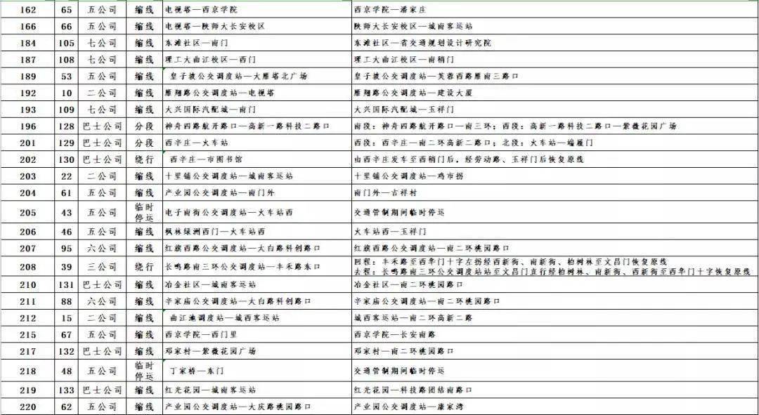 2024澳门正版码表136期,2020澳门码资料234期，关于澳门正版码表的探讨与风险警示