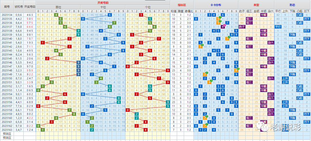 新澳门彩特号综合走势图，澳门彩特号综合走势图背后的犯罪问题探究