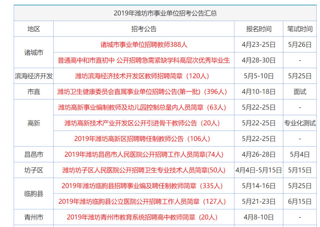 香港马报免费资料大全，香港马报免费资料大全概览