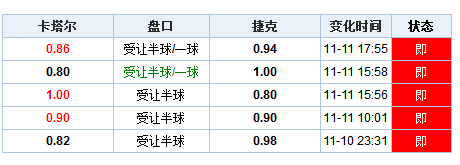 澳门开奖结果 开奖记录表2，澳门开奖结果记录表概览