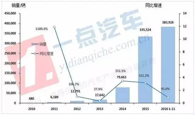 新能源房地产前景分析，新能源房地产的未来前景展望