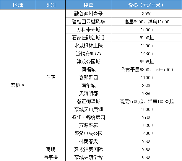 正品纸巾热销榜排名最新，正品纸巾热销榜最新排名公布