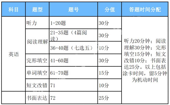 澳门正版免费资料网址,澳门正版资料免费大全2021年曾是工程师，澳门正版资料免费网址汇总，工程师资料大全（2021年）