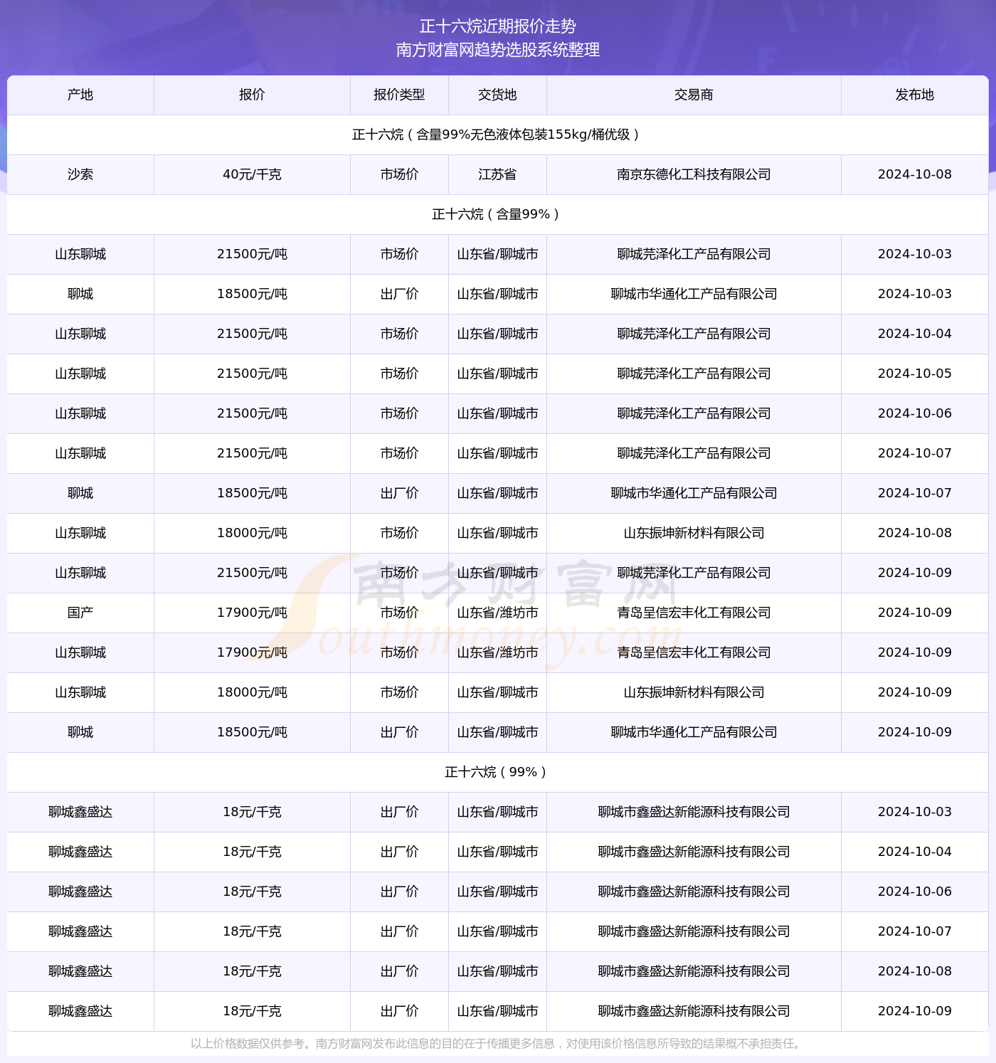 2024免费四肖期期中肖期期中，2024免费四肖期期精准预测