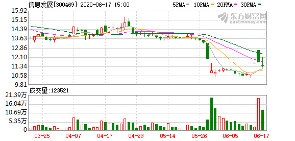 博实股份最新消息,博实股份最新消息今天新闻，博实股份最新消息及今日新闻动态