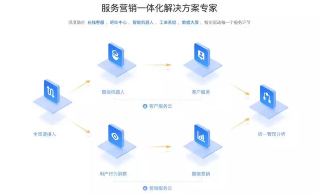 双港电网改造最新进展，智能化升级，服务再提升，双港电网升级，智能化改造助力服务品质飞跃