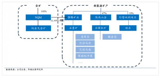 新能源新材料工作有哪些,新能源新材料工作有哪些岗位，新能源新材料工作概述与岗位介绍