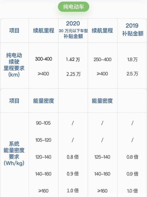 重庆新能源填充胶价格,重庆新能源填充胶价格查询，重庆新能源填充胶价格详解及查询指南