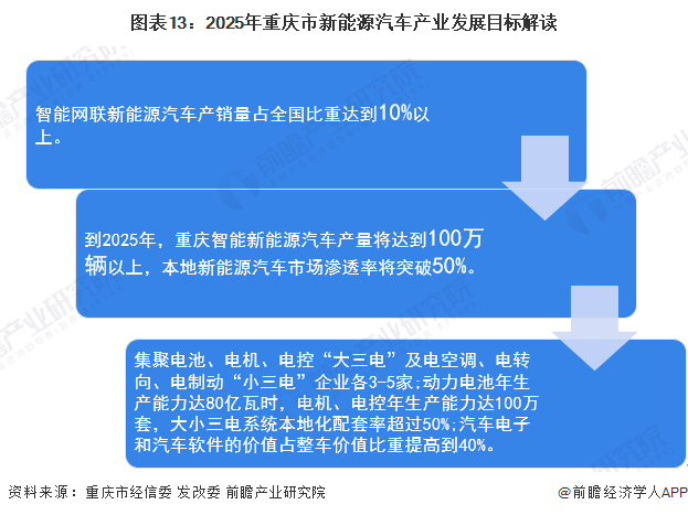 重庆新能源填充胶价格,重庆新能源填充胶价格查询，重庆新能源填充胶价格详解及查询指南