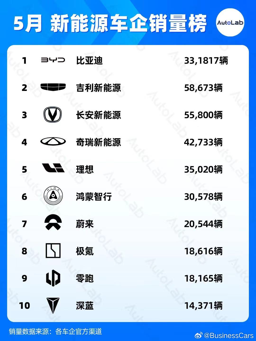 2024年12月 第1055页