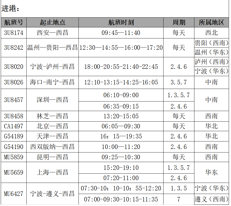 最新南团线站点,南团线时刻表查询，南团线最新站点与时刻表查询指南