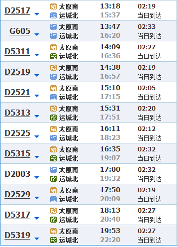 最新南团线站点,南团线时刻表查询，南团线最新站点与时刻表查询指南