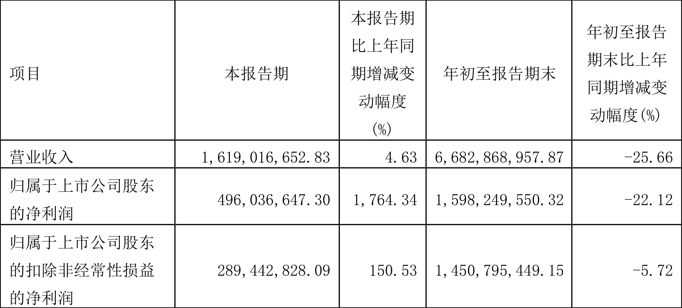 新湖中宝传闻最新消息，深度解析与前景展望，新湖中宝最新传闻深度解析与前景展望