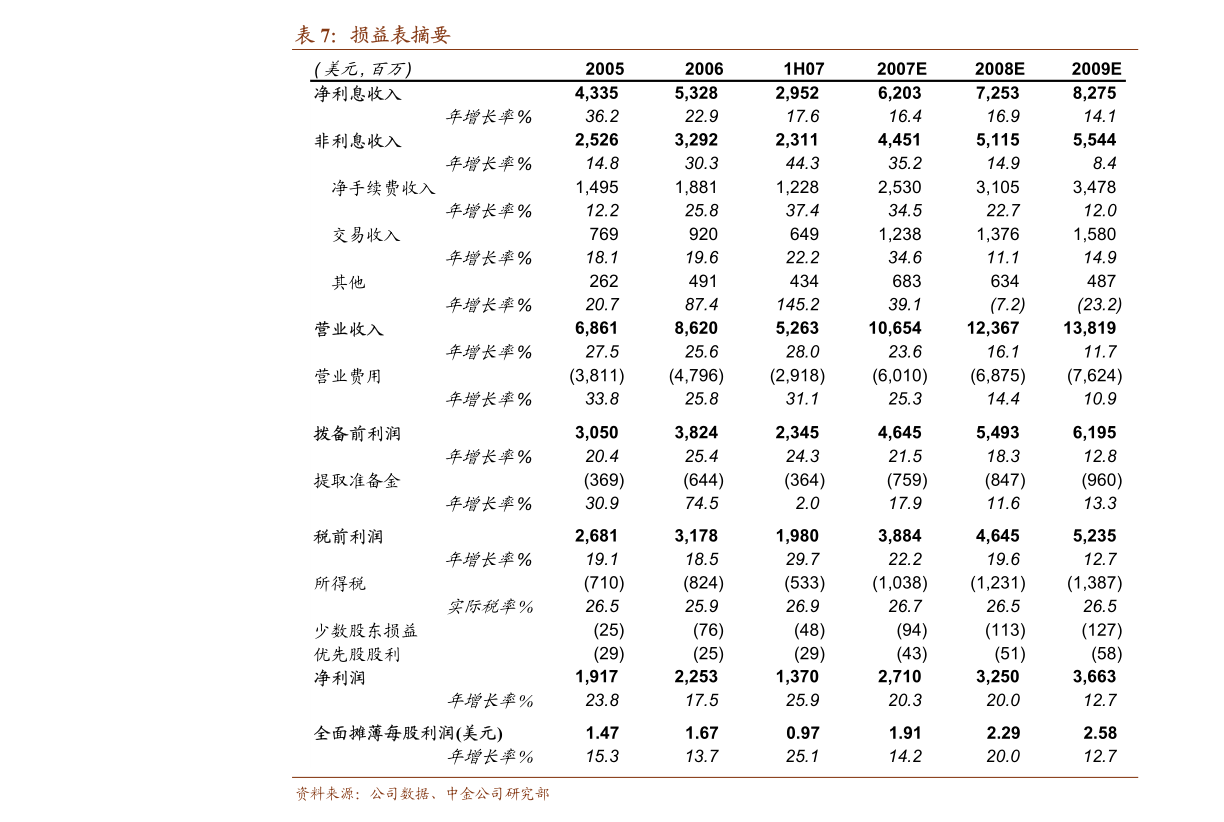 北控绿产(青海)新能源，北控绿产青海新能源项目启动