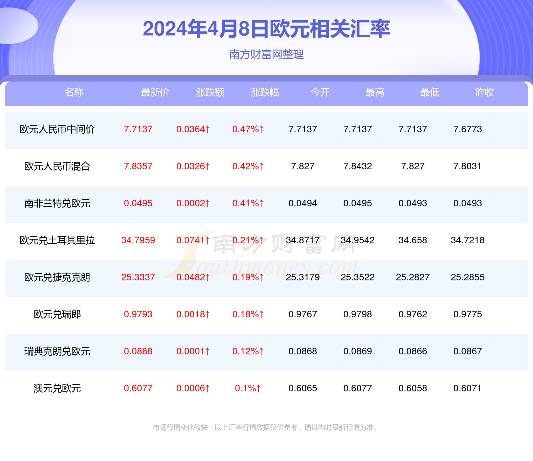 今晚澳门开奖结果2024年今天开什么,今晚澳门开奖结果2024年今天开什么，澳门开奖结果预测与最新开奖信息（2024年）