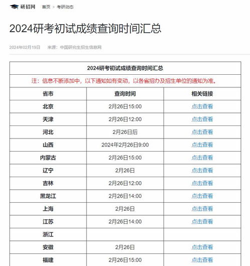 今晚澳门开奖结果2024年今天开什么,今晚澳门开奖结果2024年今天开什么，澳门开奖结果预测与最新开奖信息（2024年）