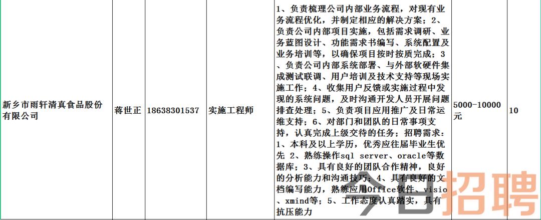 南县招聘网最新招聘，南县招聘网最新职位发布