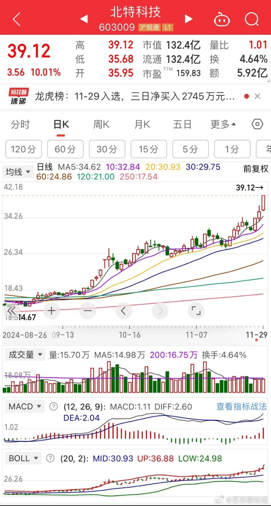 北特科技最新消息,北特科技最新消息今天，北特科技最新动态更新，今日消息一览