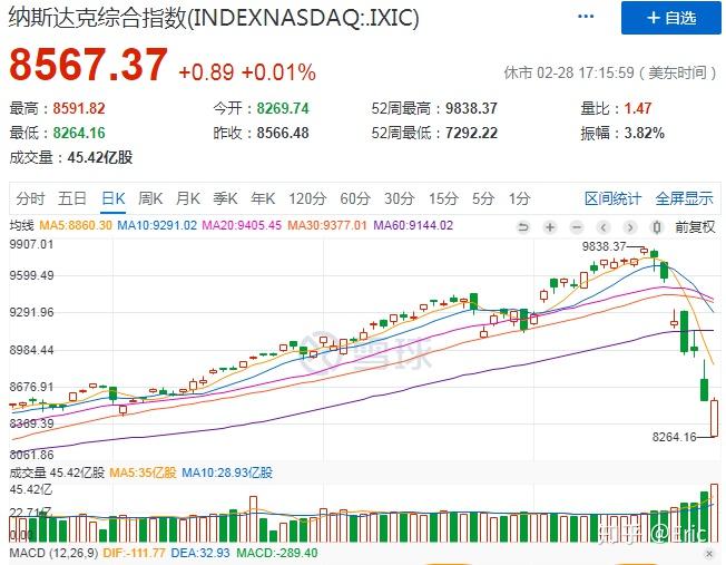 kj77开奖号码查询，kj77开奖号码查询结果及走势分析