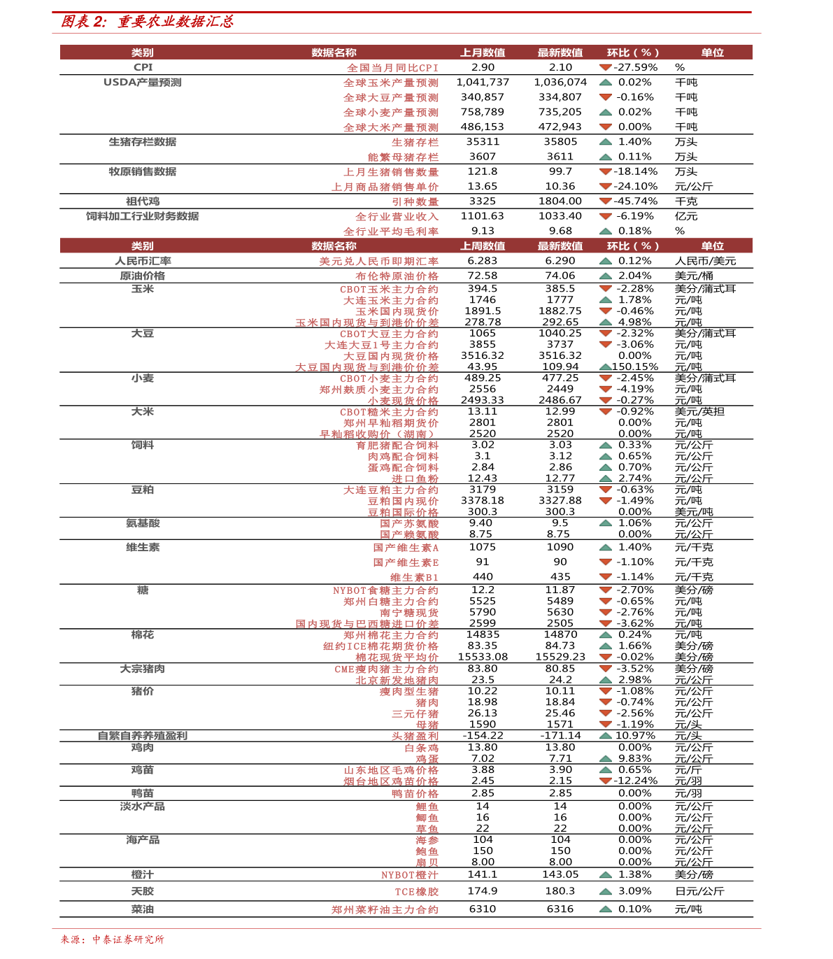 唐冶最新复工时间,唐冶最新复工时间表，唐冶最新复工时间与时间表公布