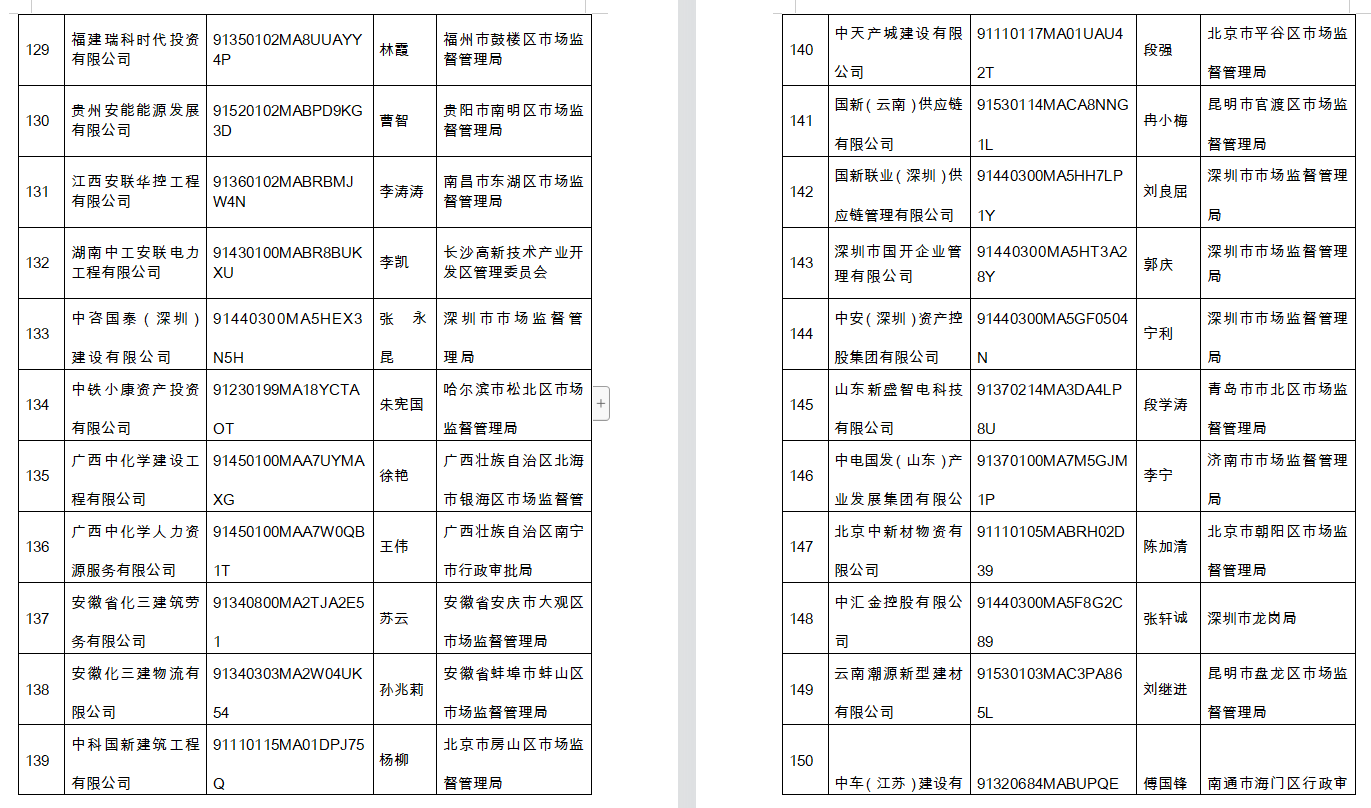 澳六开彩号码，澳六开彩号码——警惕违法犯罪风险！