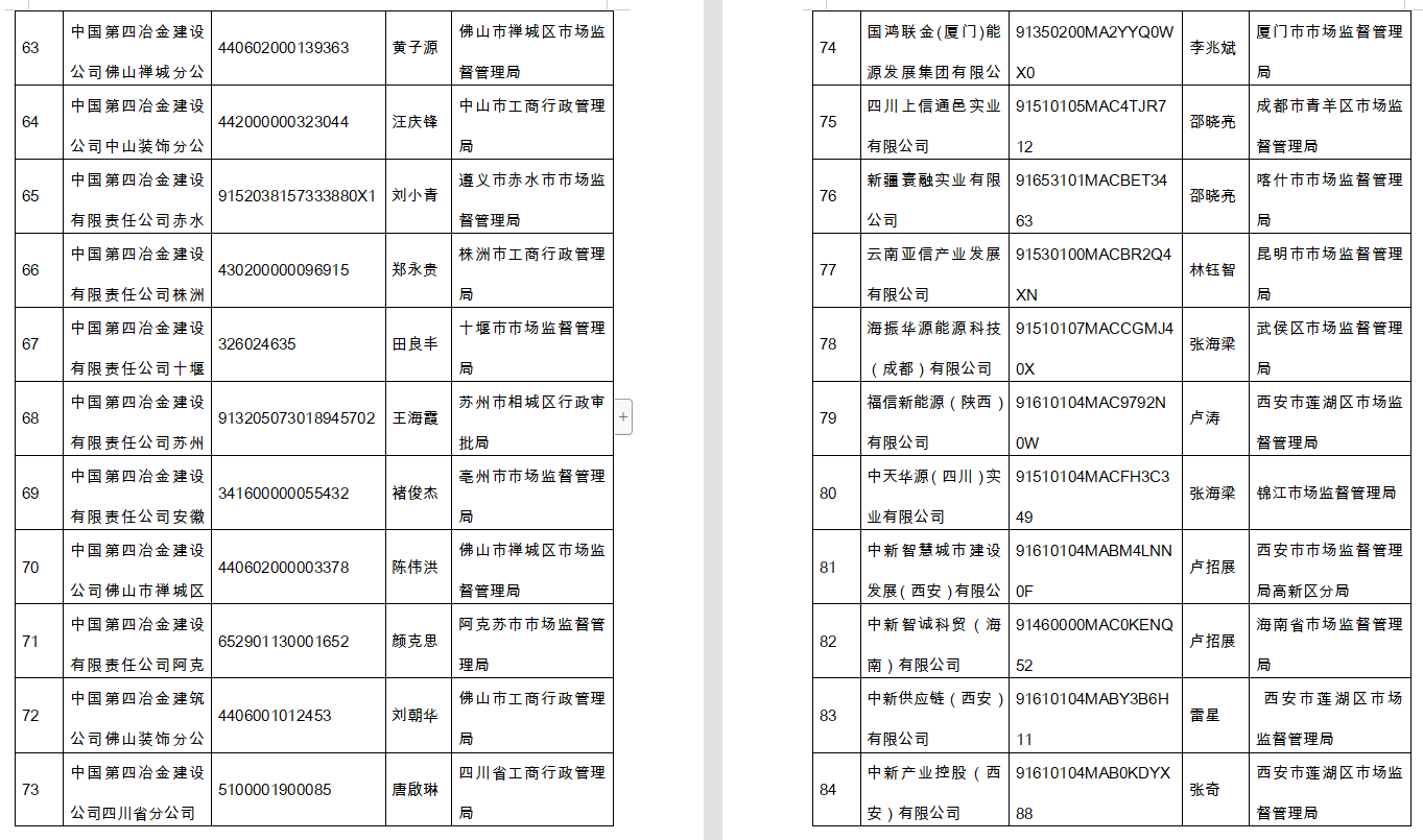 澳六开彩号码，澳六开彩号码——警惕违法犯罪风险！