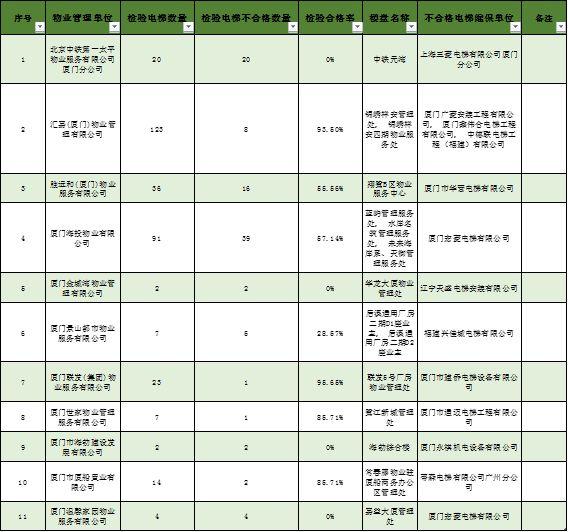 平潭新楼盘最新动态，平潭新楼盘最新动态概览