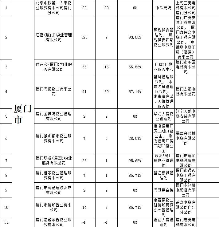 平潭新楼盘最新动态，平潭新楼盘最新动态概览