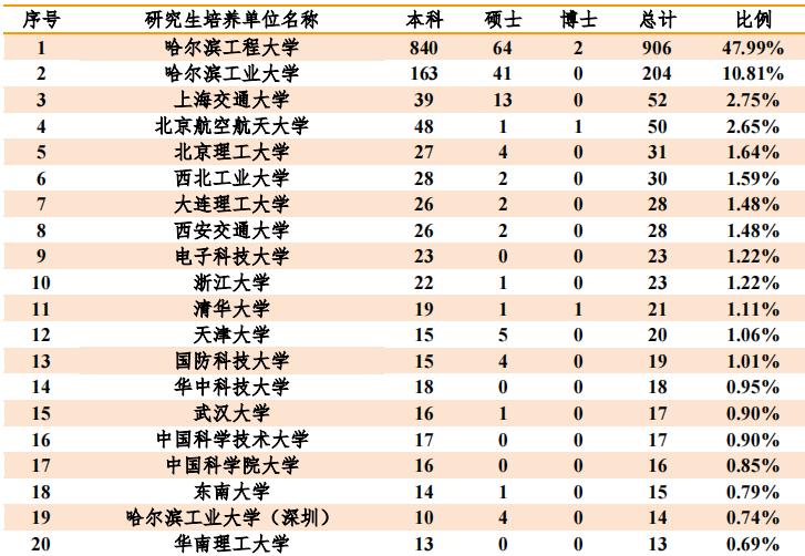 全国大学排名全国最新，全国最新大学排名榜单发布