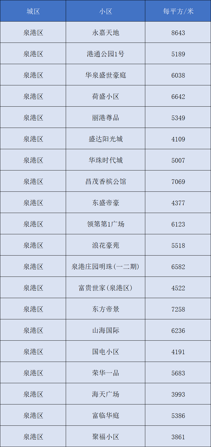 西华县摇篮的最新价格,西华瑶村的旅游开发，西华县摇篮最新价格及西华瑶村旅游开发概况