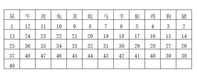 香港历史最快开奖结果查询，香港历史开奖结果快速查询