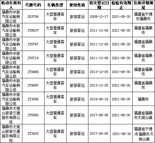 澳门正版资料更新通知,澳门正版资料大全下，澳门正版资料更新通知与违法犯罪警示，切勿触碰法律红线