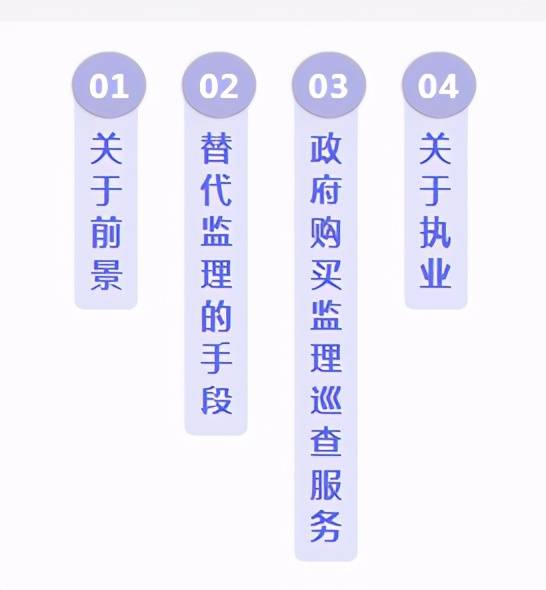 监理注册改革最新动态，监理注册改革最新进展解读