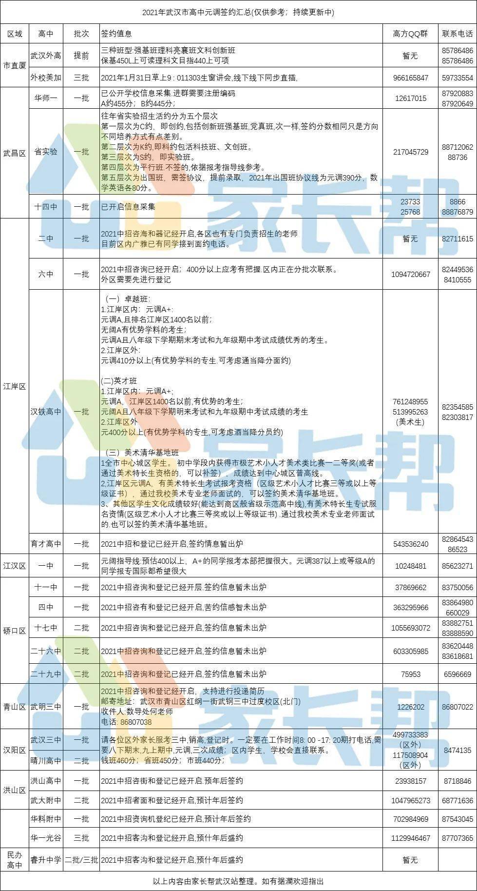 开码资料大全免费，免费获取开码资料大全攻略