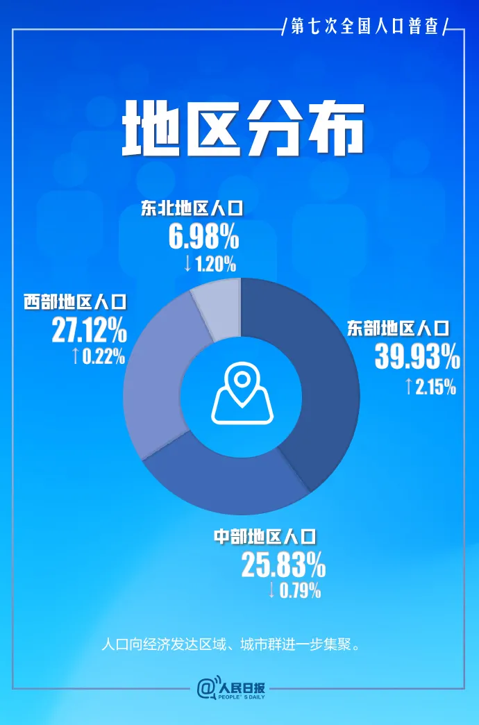 今期新彩开奖结果查询，今期新彩开奖结果查询及中奖信息公布