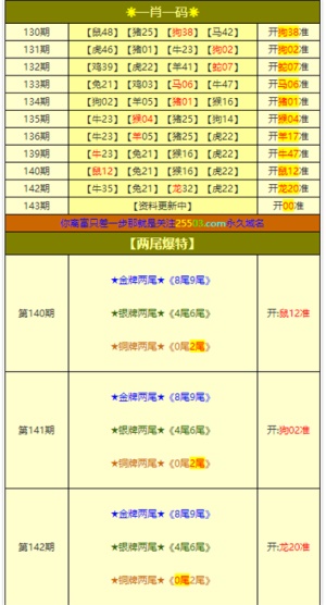 澳门正版资料五肖五码，澳门正版资料五肖五码背后的犯罪问题探究