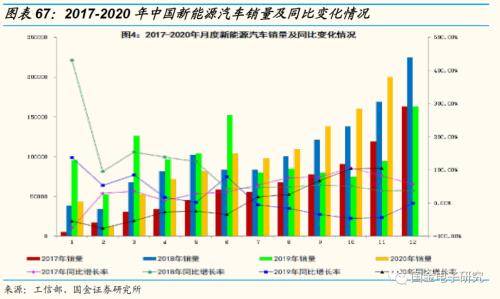 国新能源公司，创新驱动，稳健经营，助力天然气产业发展，国新能源公司创新领航，助力天然气产业稳健发展