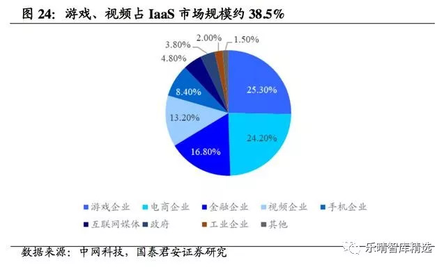 新能源风量，新能源行业风起云涌，风量增长新趋势