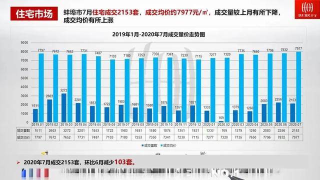 张北二手房市场动态，最新出售信息盘点及投资指南，张北二手房市场全面解析，最新出售信息与投资策略